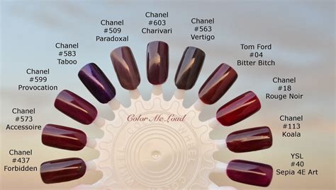 chanel short nails|chanel nails color chart.